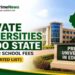 Private Universities in Edo State and Their School Fees
