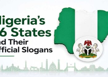 Nigeria's 36 States and Their Official Slogans